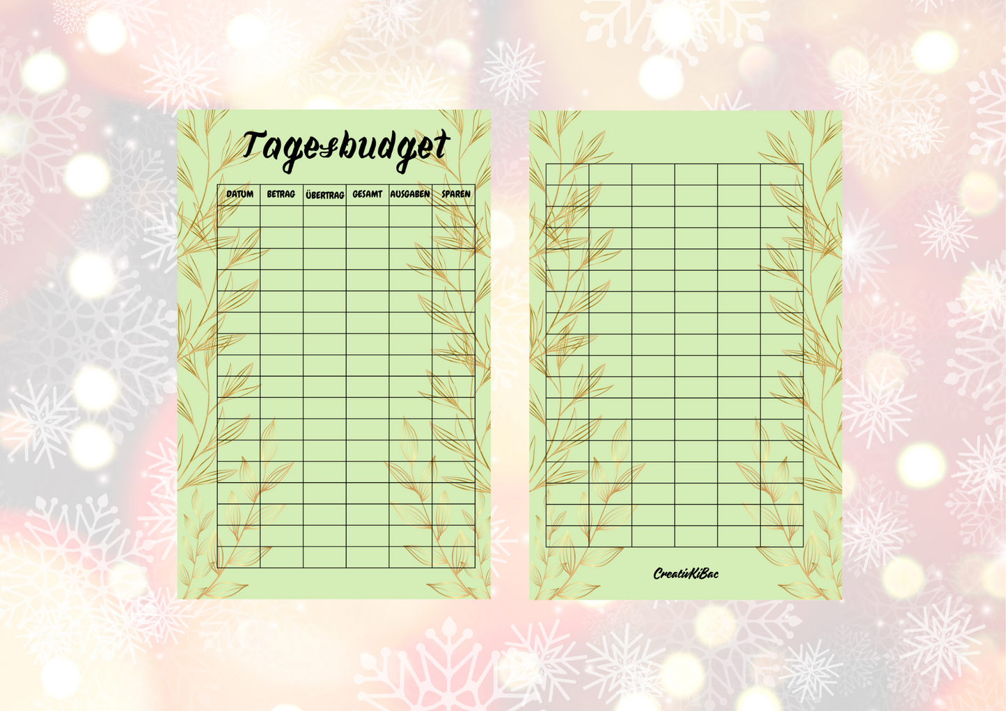 Tagesbudget